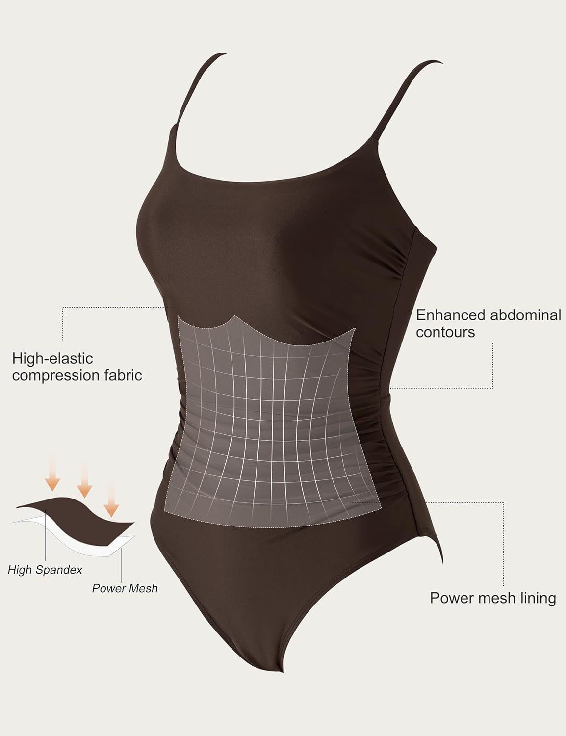 Women One Piece Tummy Control Swimsuit Crisscross Backless Bathing Suit